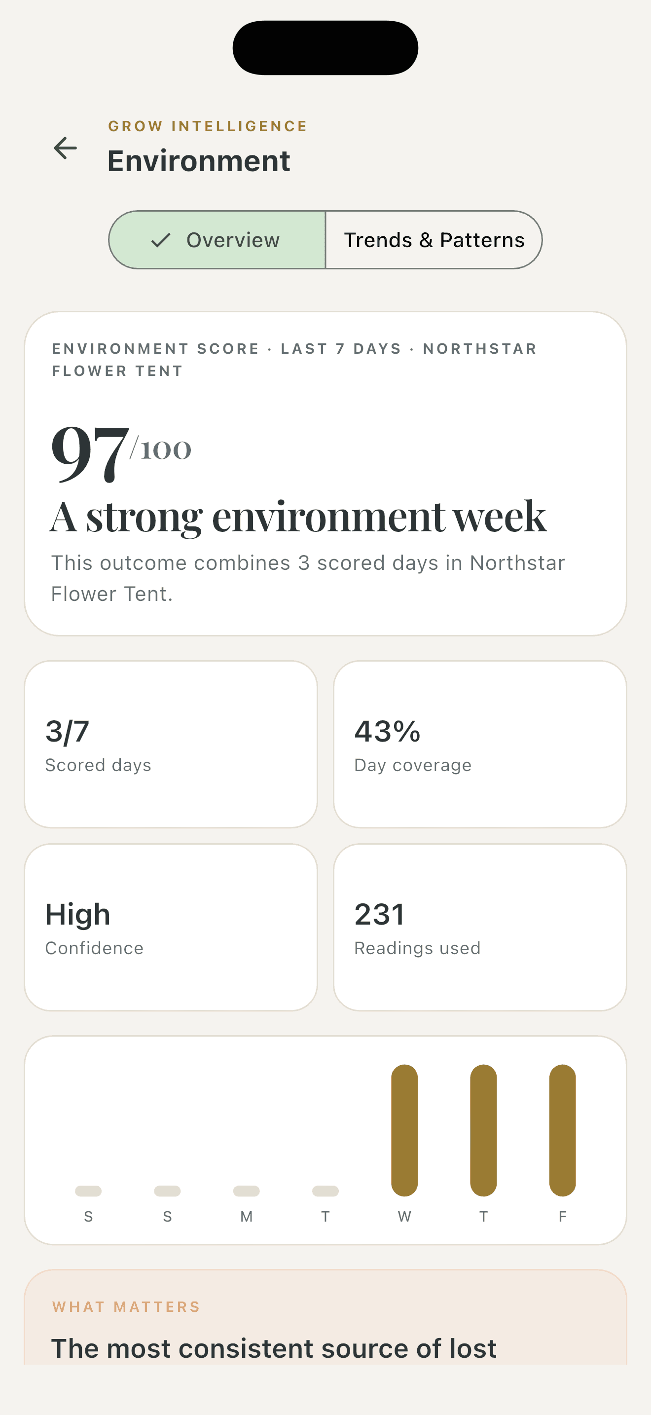 Grow insights — Free & Pro, Light appearance
